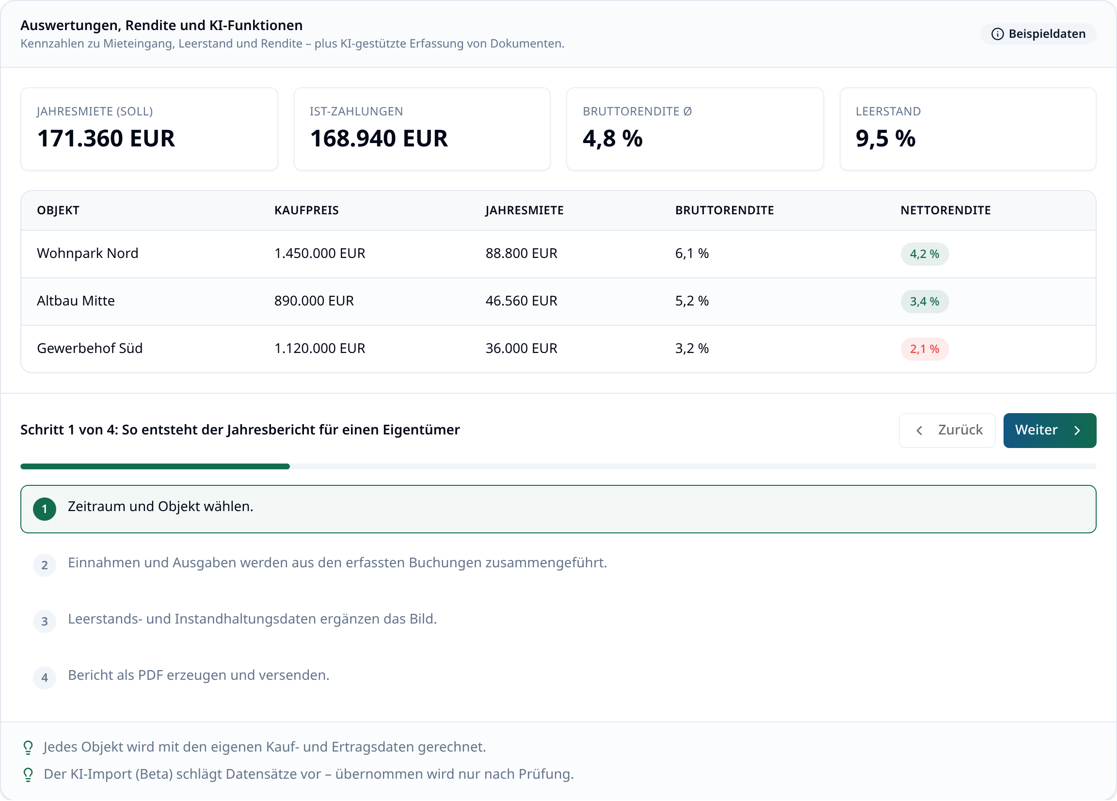 Auswertungs-Dashboard in immoflow mit Kennzahlen und Tabelle