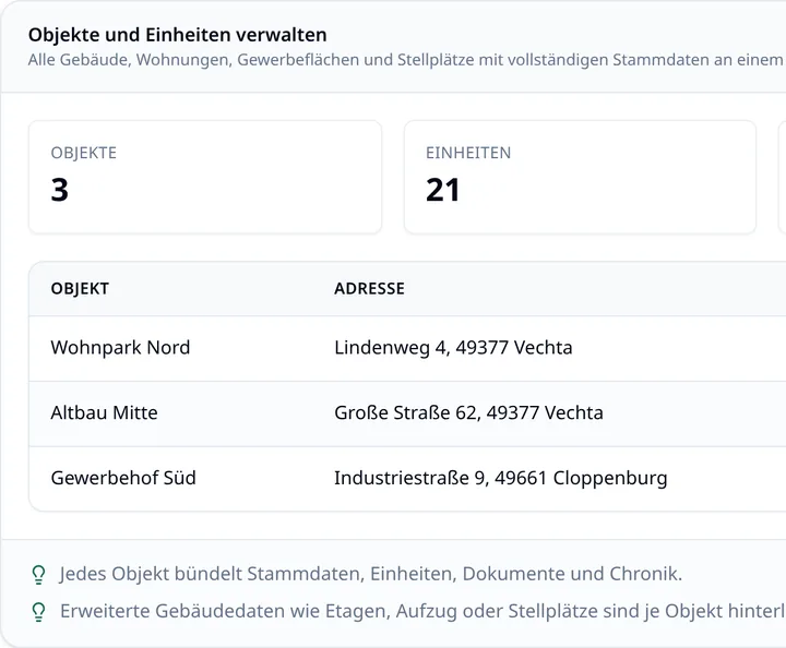 immoflow Übersicht mit Objekten, Einheiten und Vermietungsstand (Beispieldaten)
